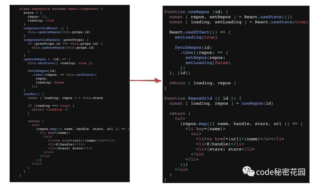 hooks code