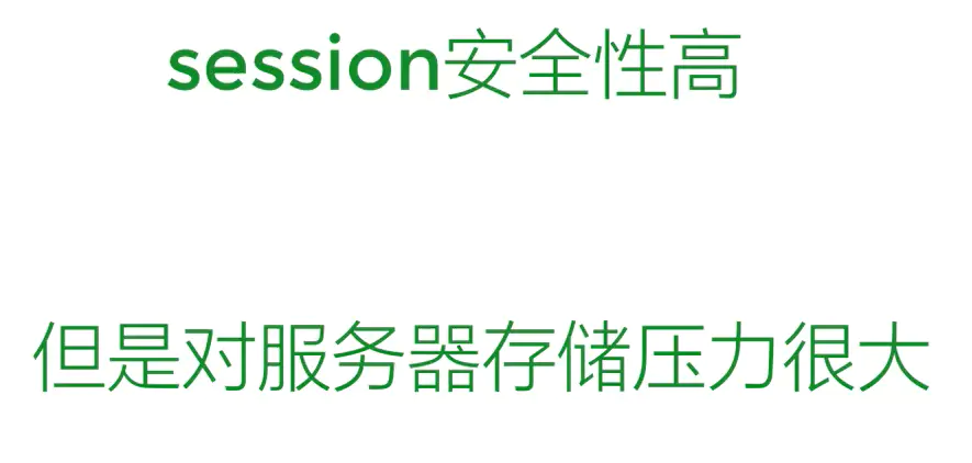 安全系数高