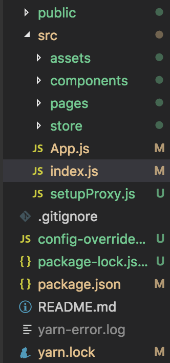 react-router目录