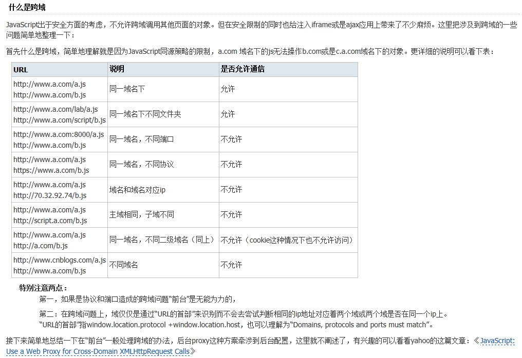 跨域图片