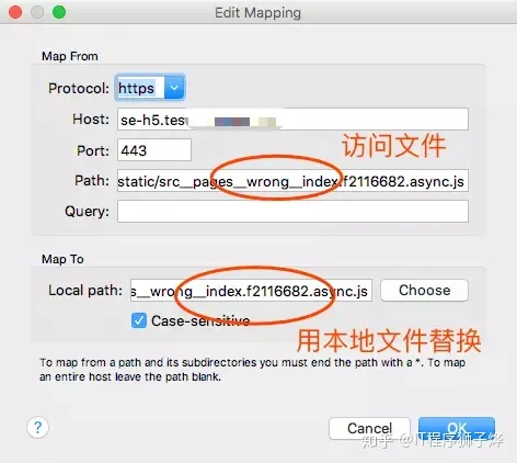 具体配置