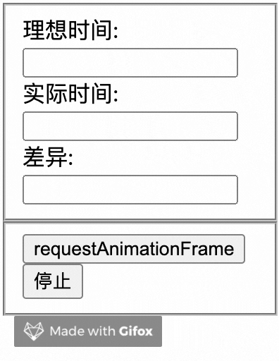 差异