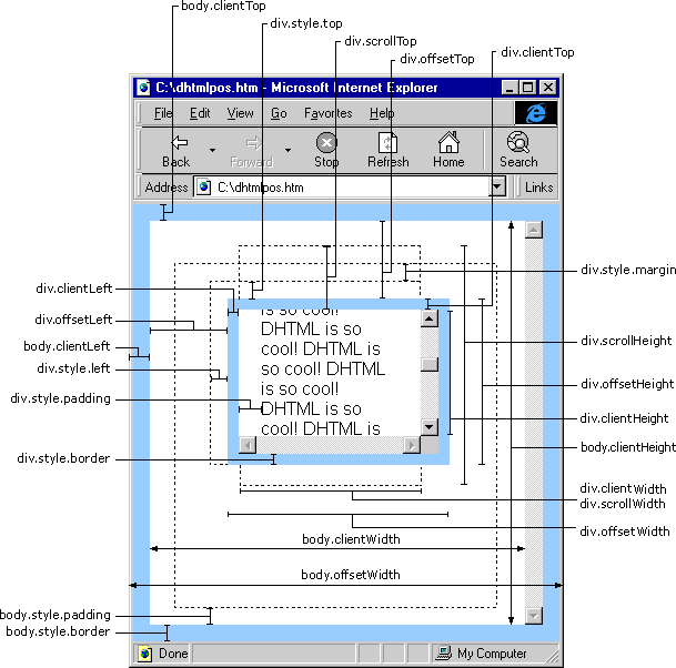 js距离相关