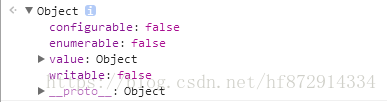 Object.getOwnProperty