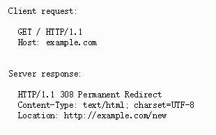 http 308