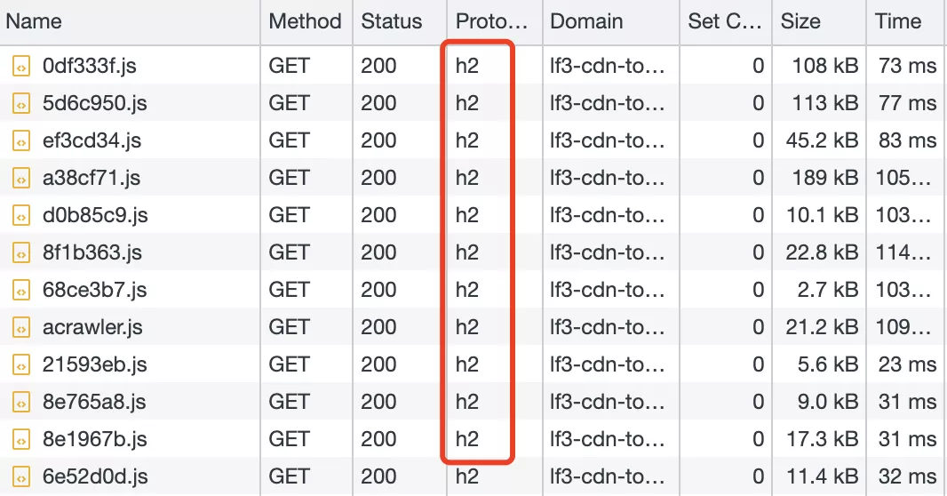 http2