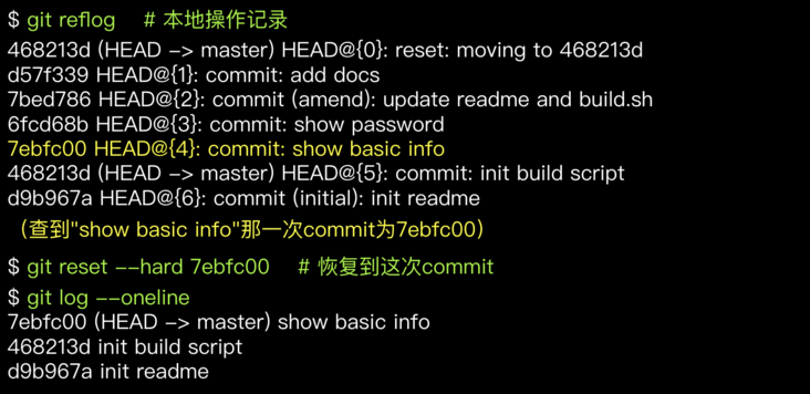 git reflog&& git reset