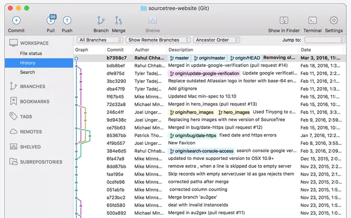 SourceTree