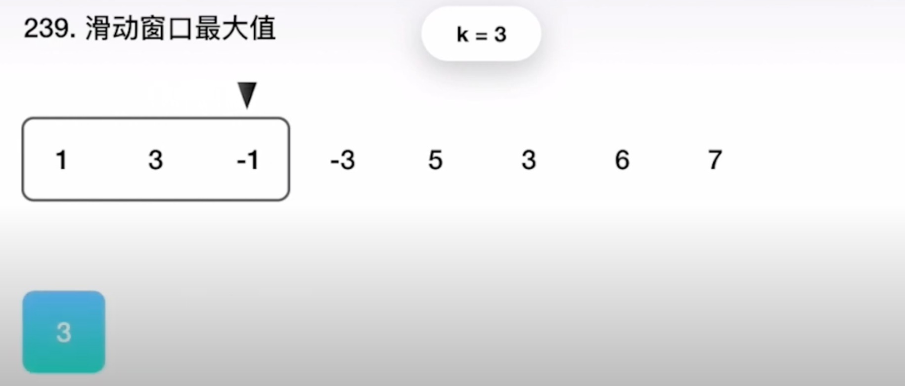 双端队列