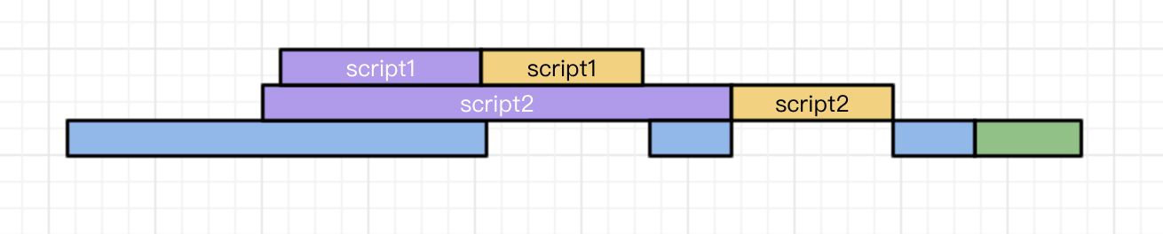 async1