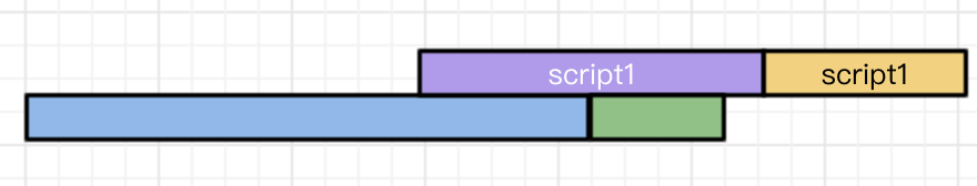 async2