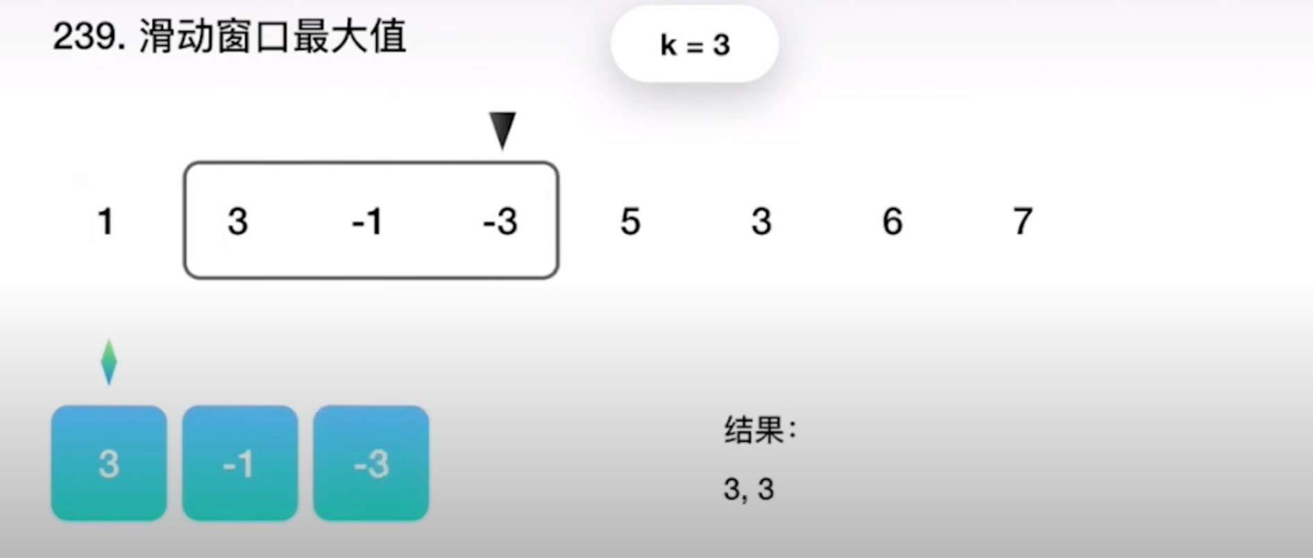 双端队列