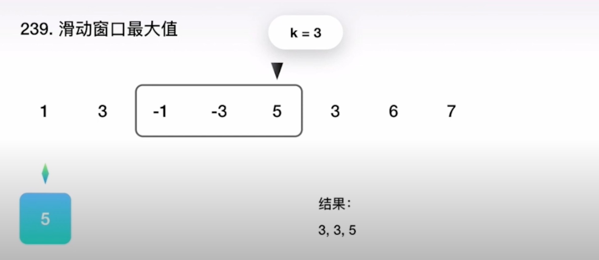双端队列