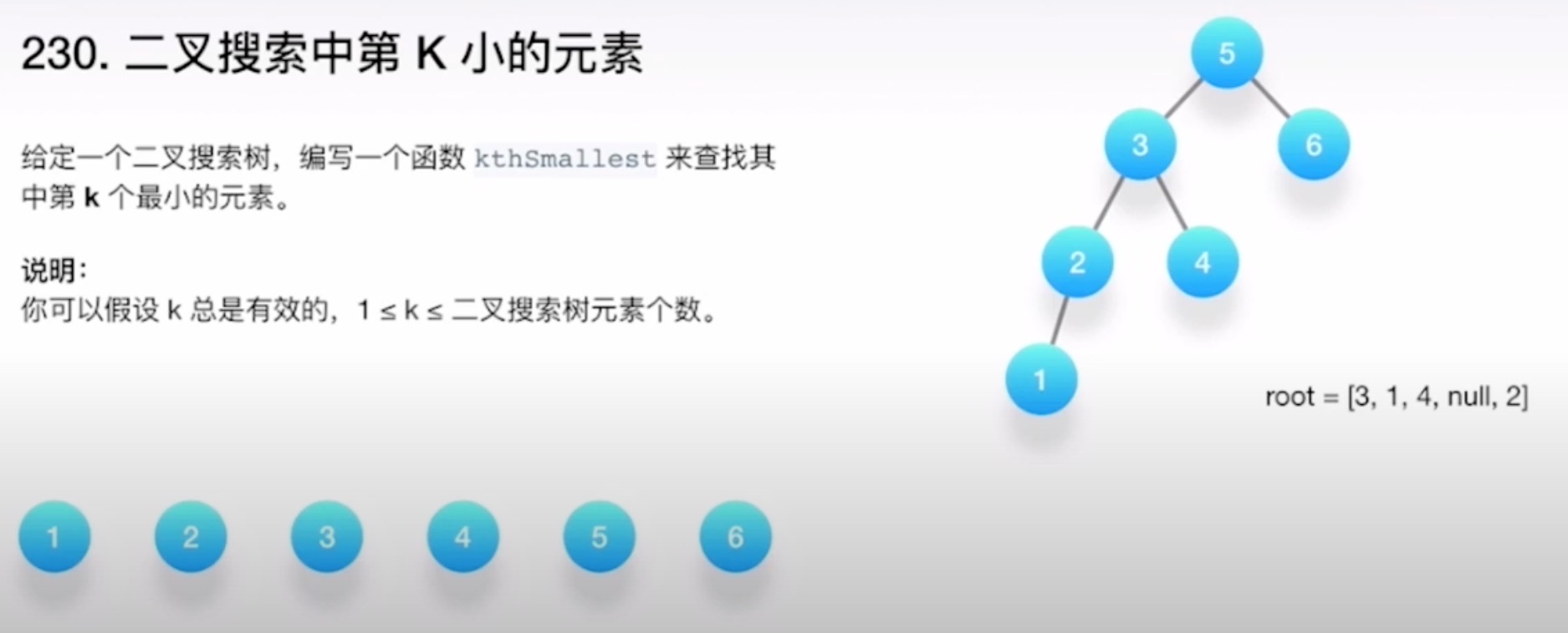 二叉搜索树