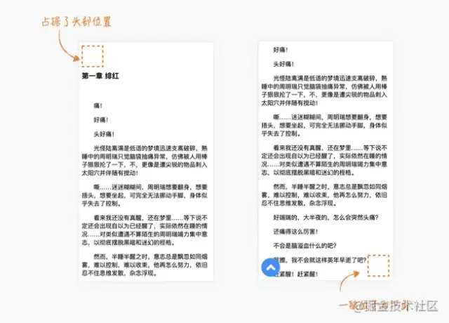 示意