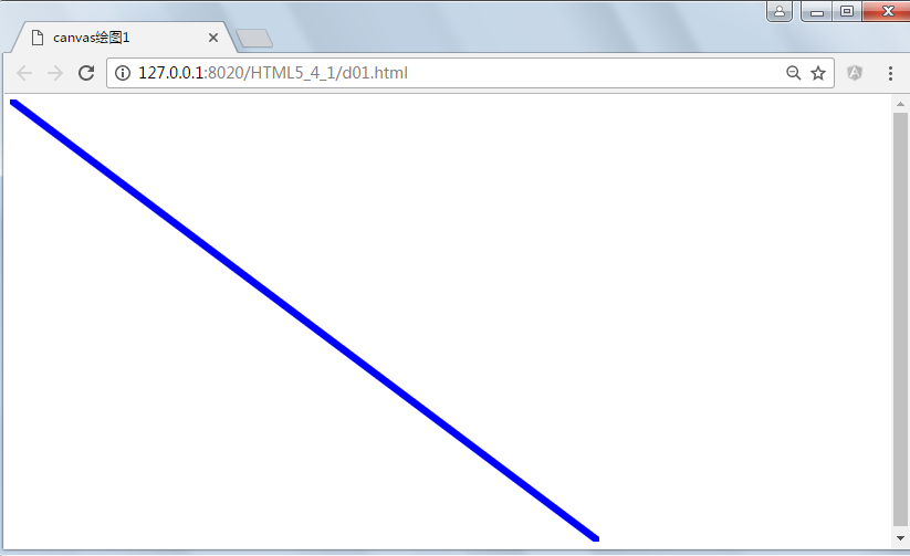 canvas-lineto