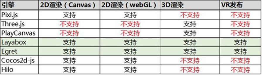 webgl库