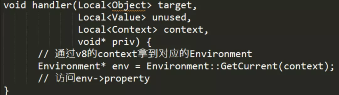 Environment对象和绑定Context-1