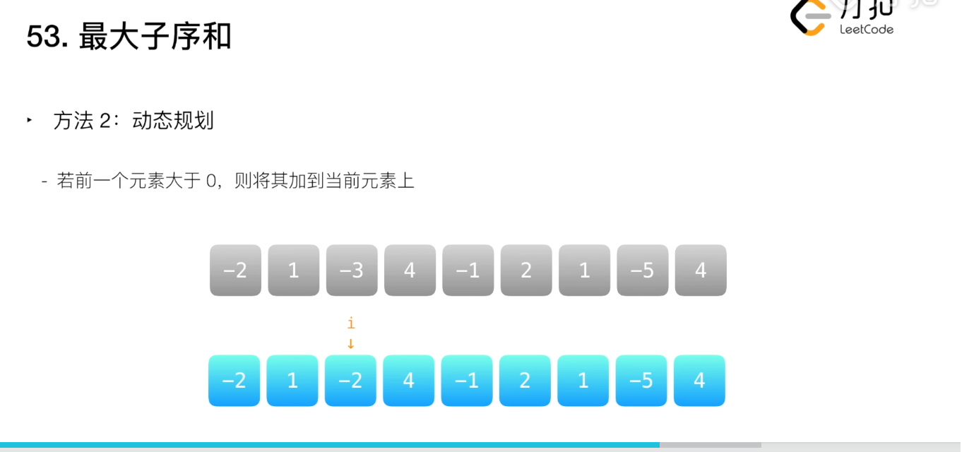 最大子序和