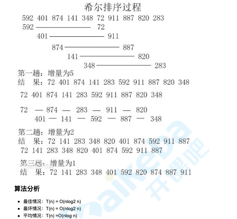 希尔排序