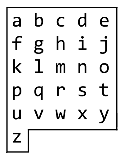 字母板上的路径