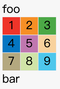 grid效果