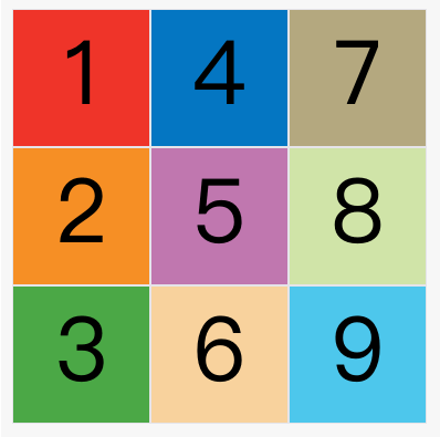 grid-auto-flow column