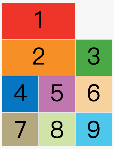 grid-auto-flow
