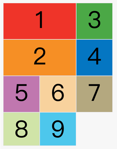 row dense