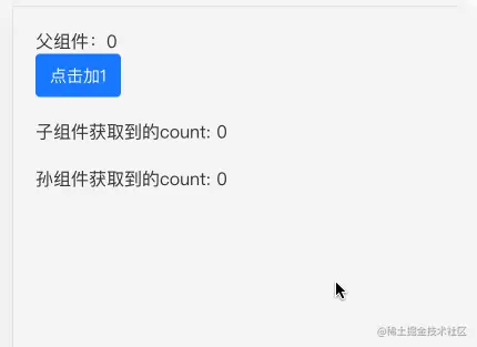 效果