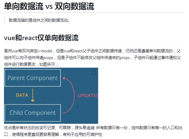 单向数据流vs双向数据流