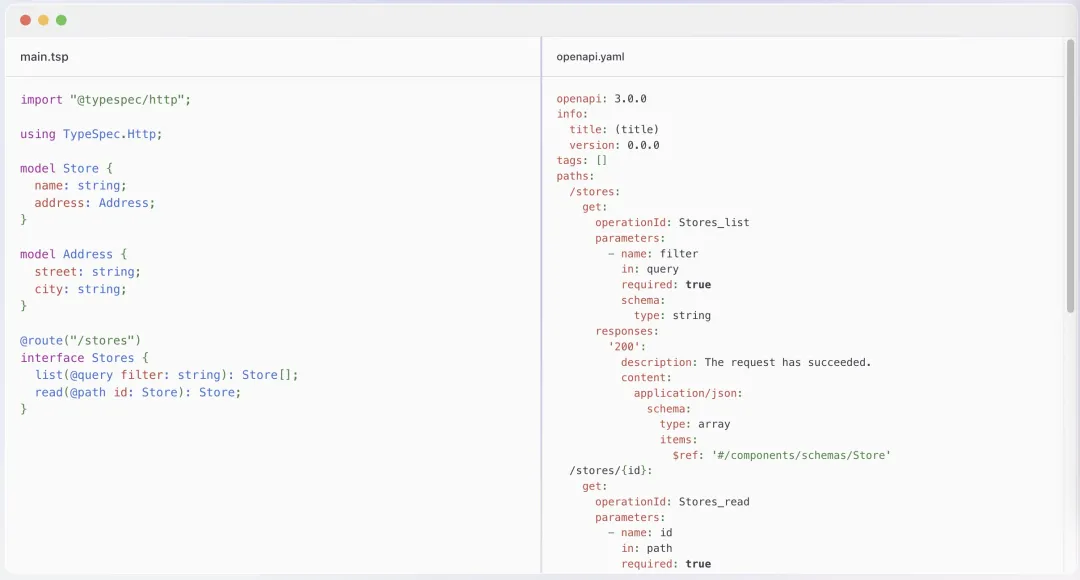 生成OpenAPI描述文件