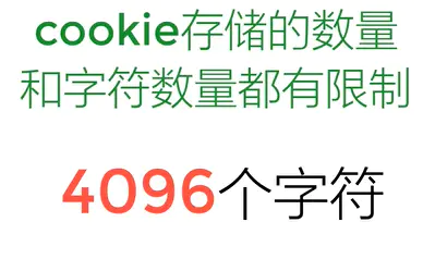 cookie存储大小限制