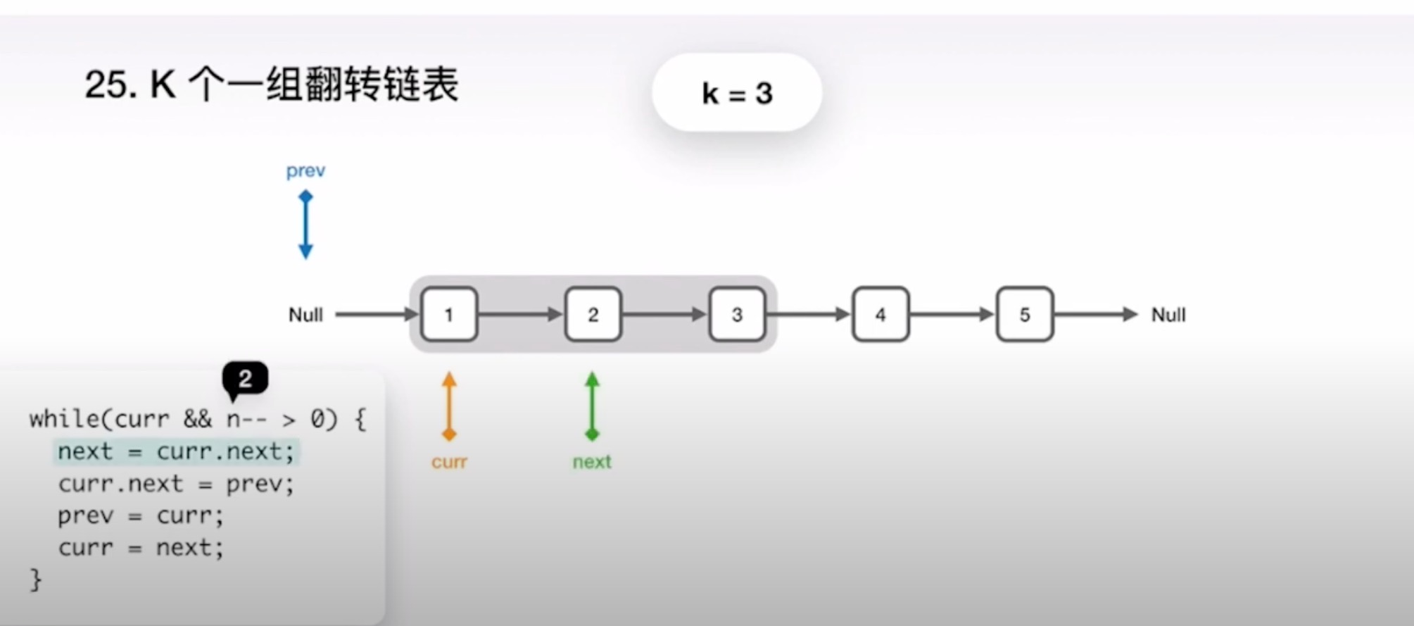 K个一组翻转链表