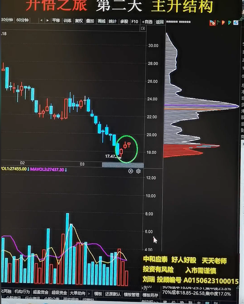 红三兵
