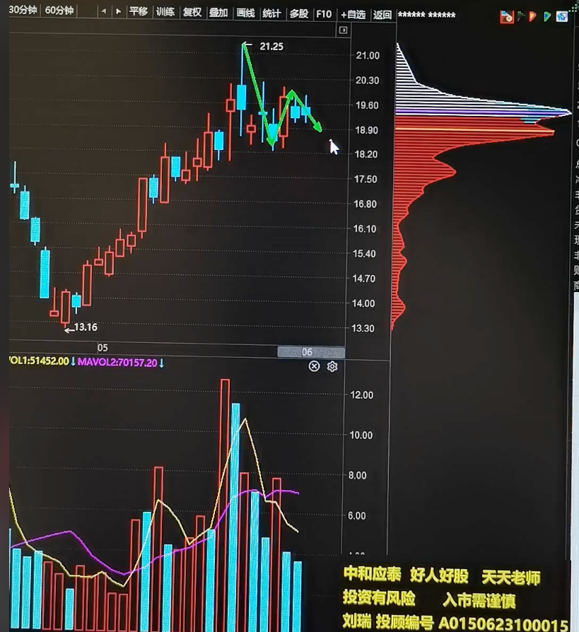 结构