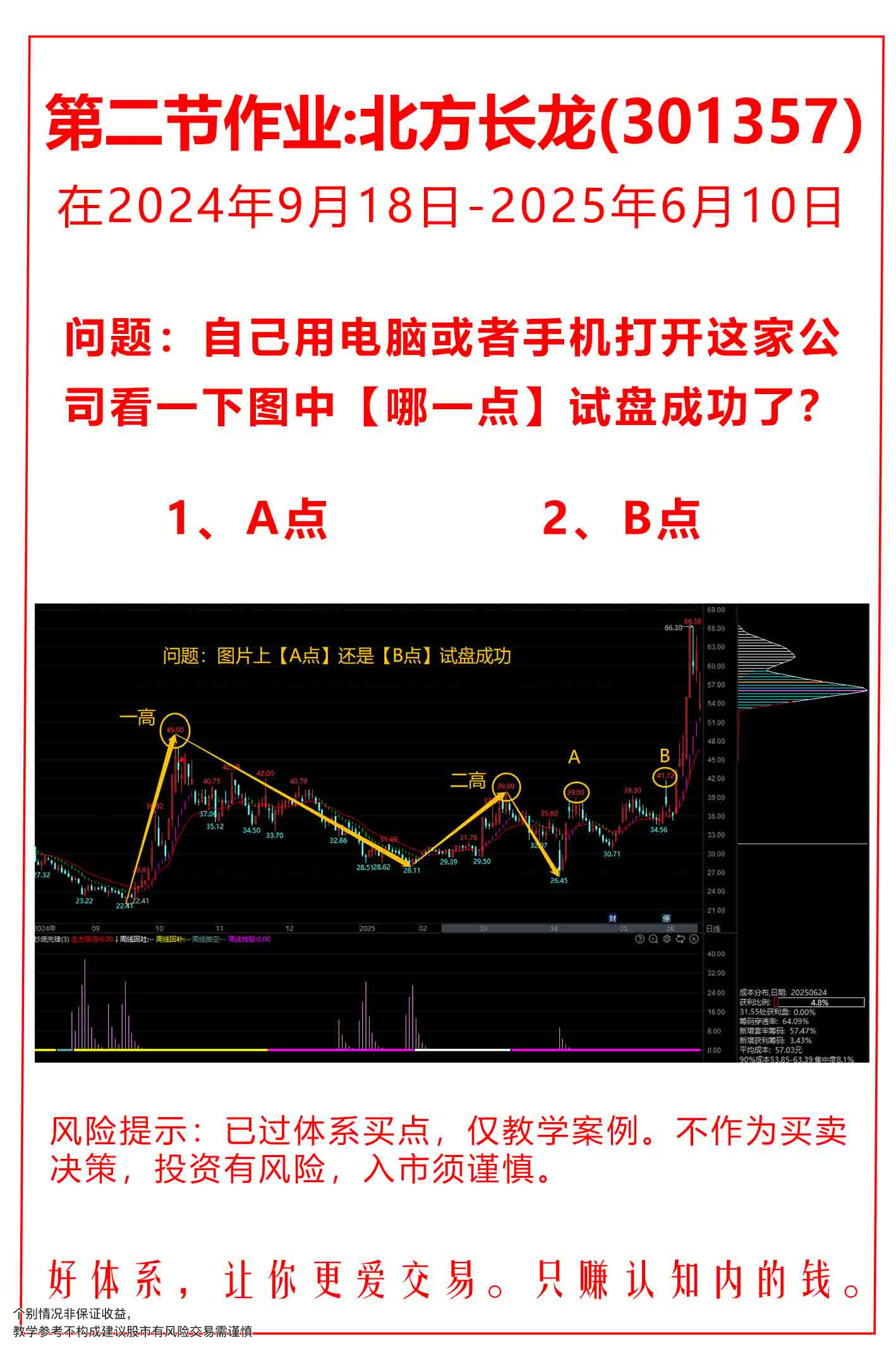 作业