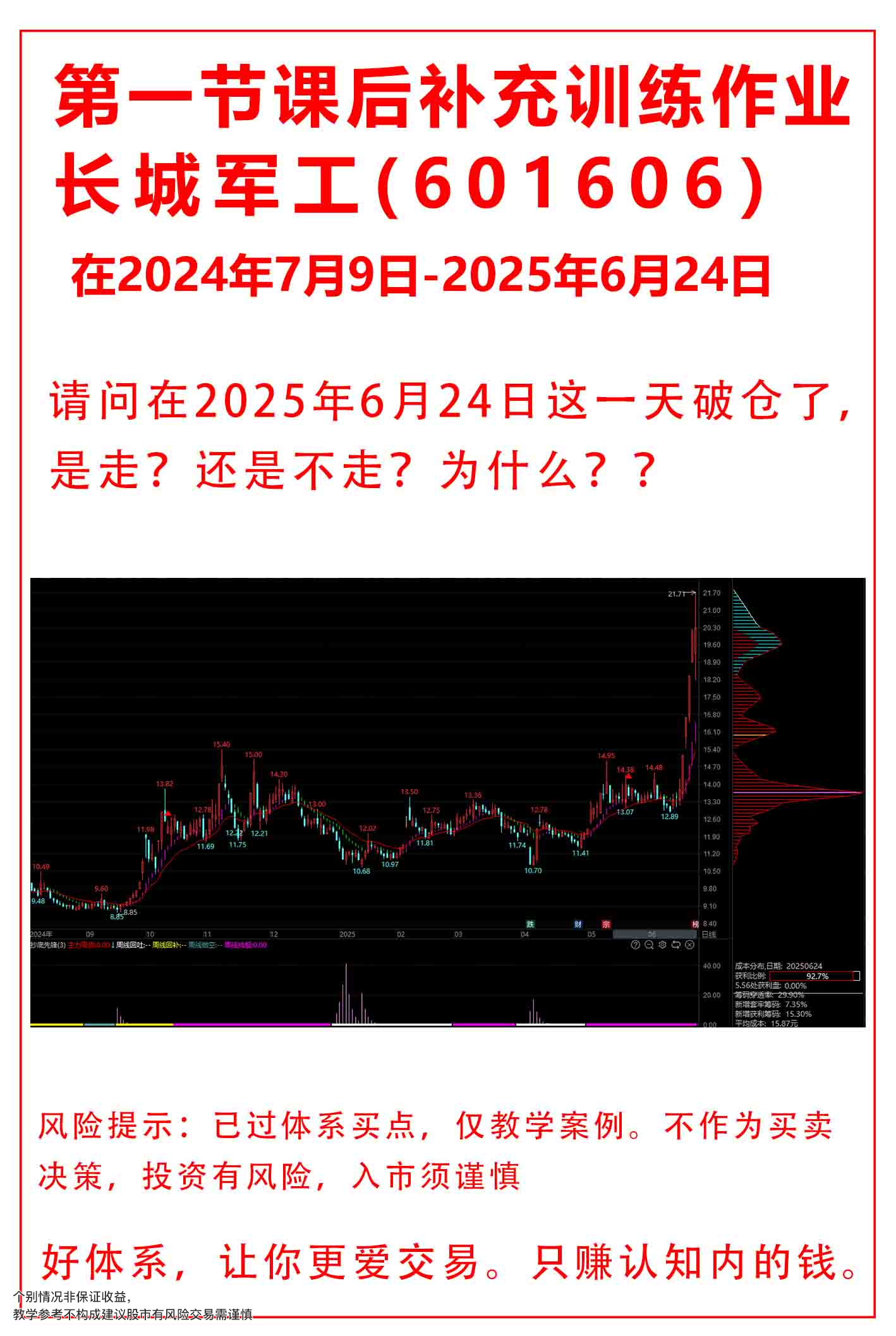 作业