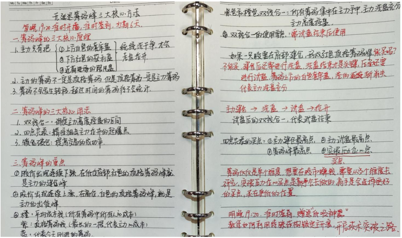 无延迟筹码峰的三大核心