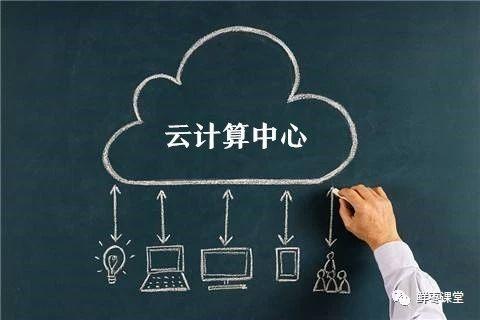 云计算
