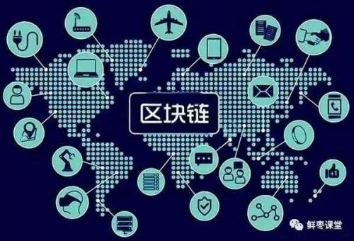 区块链