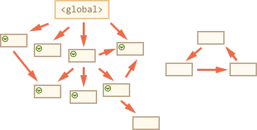 标记他们的引用