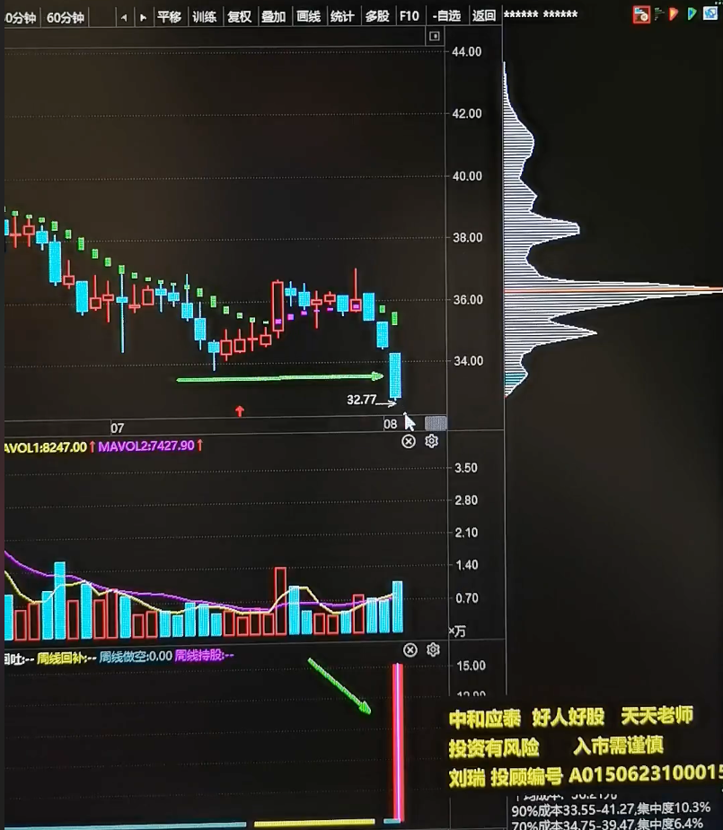 抄底先锋