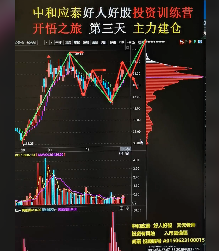 抄涨二回