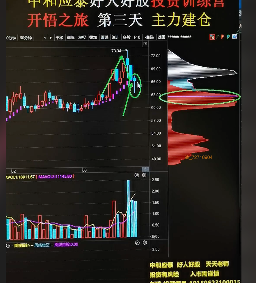 抄涨二回