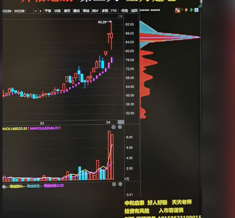 抄涨二回
