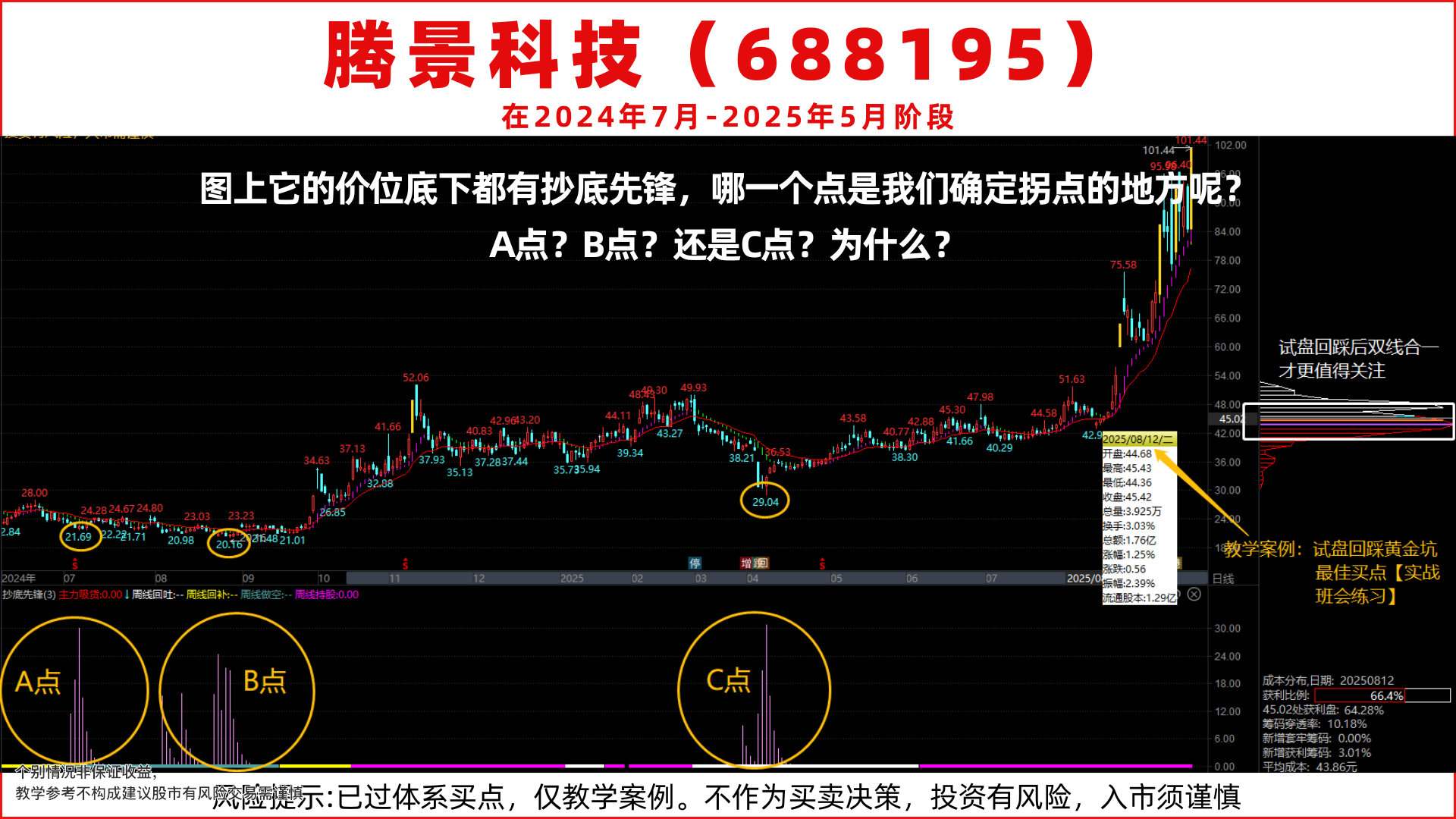找主力