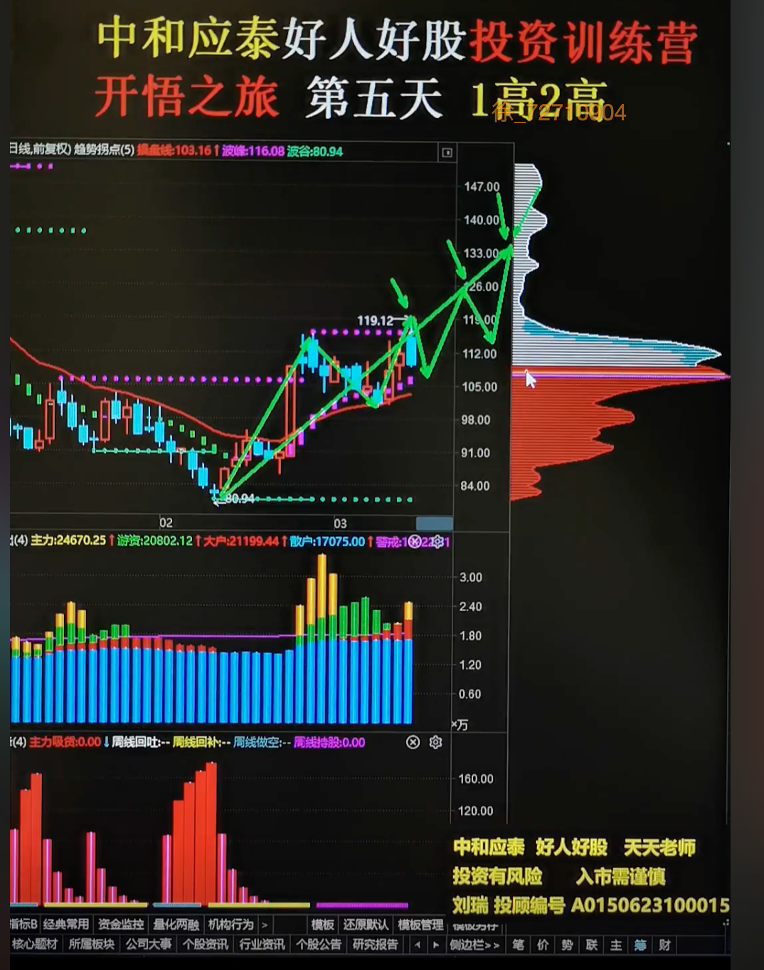 一高