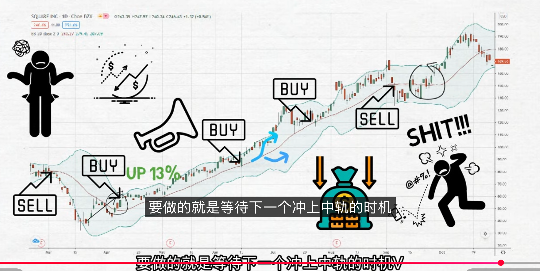 卖点