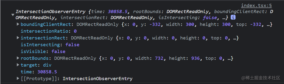 intersectionObserver